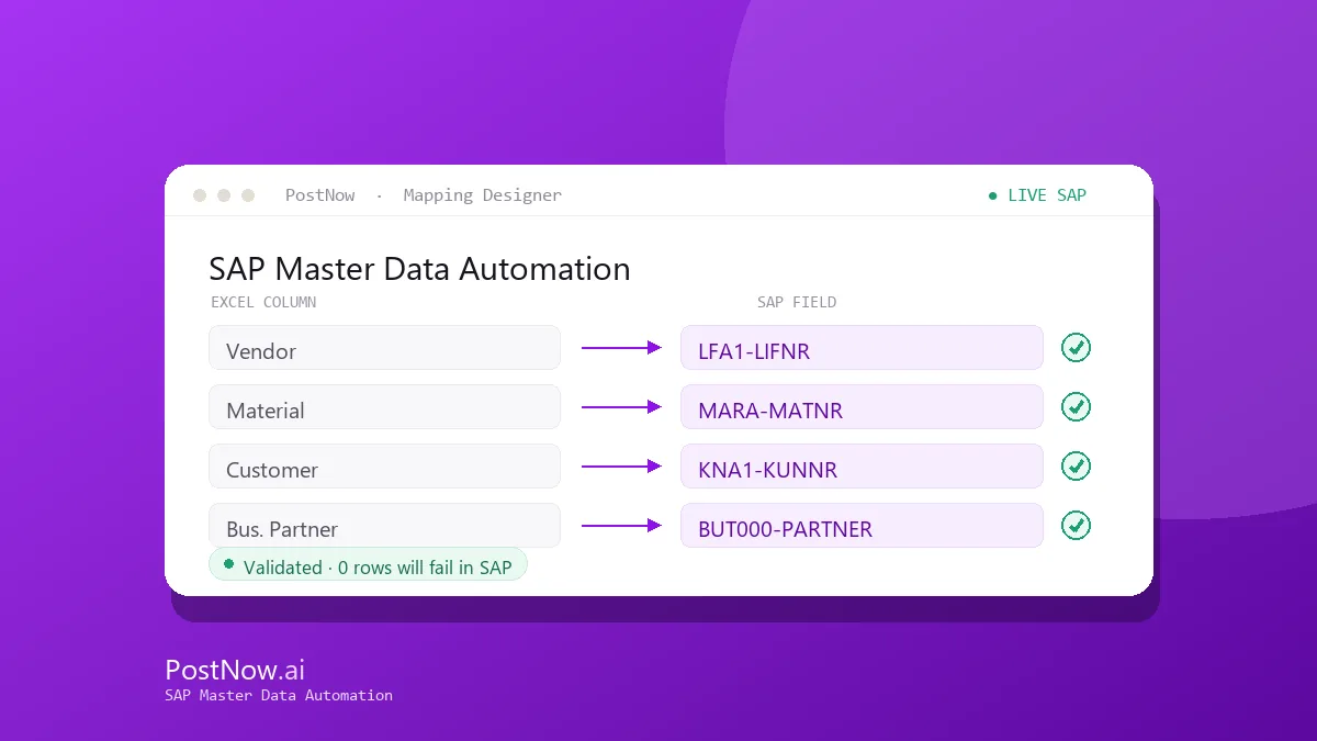 SAP master data automation workflow creating vendor, material, and customer master records from Excel