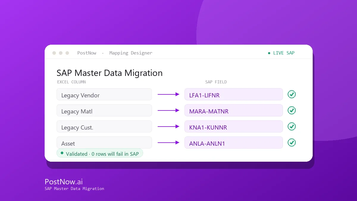 SAP master data migration dashboard loading vendor, material, and customer masters to S/4HANA from Excel