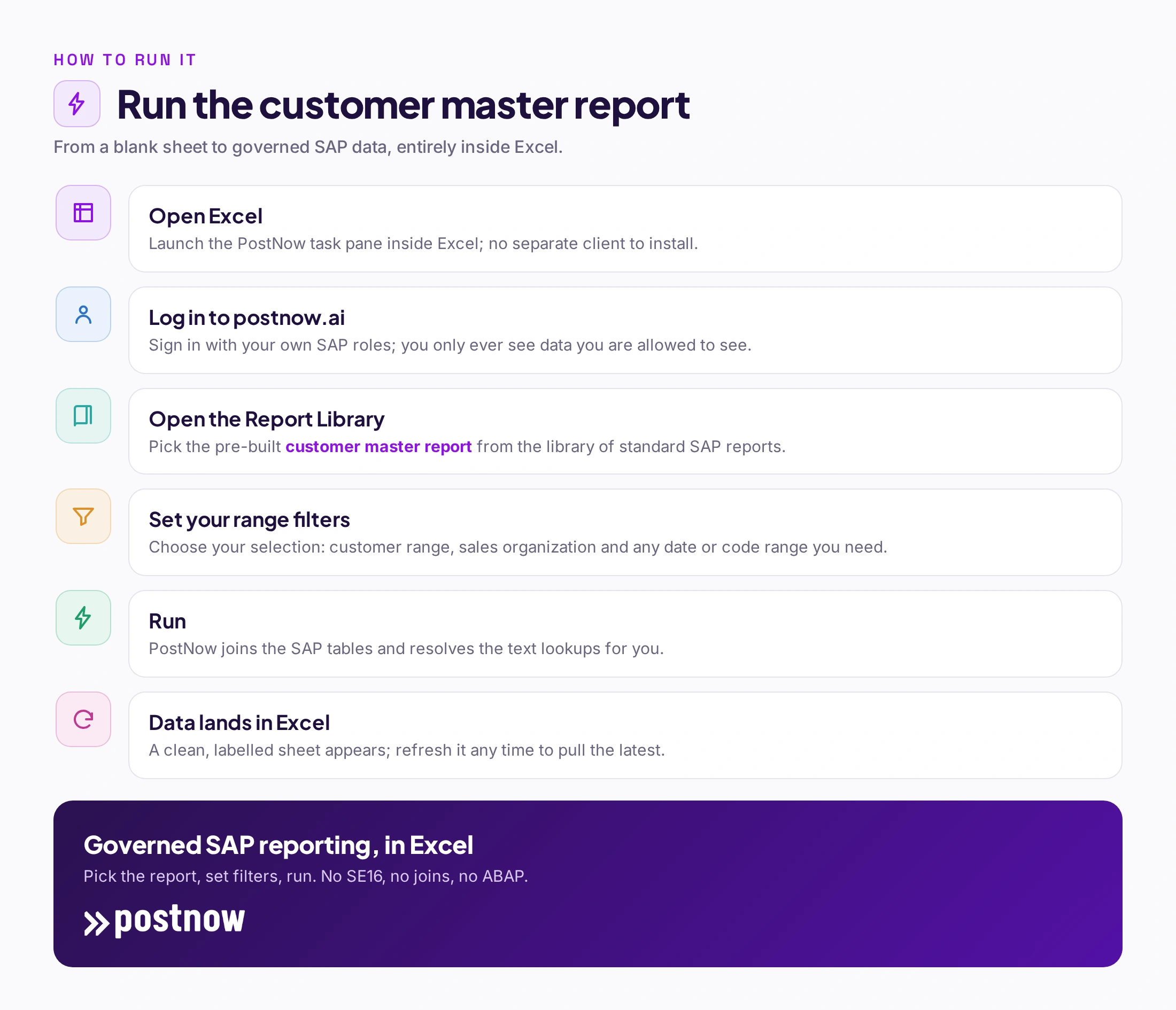 SAP customer master data report Step-by-step of running the SAP customer master data report in PostNow: open Excel, log in, pick the report from the library, set filters, run, and refreshable SAP data lands in the sheet.