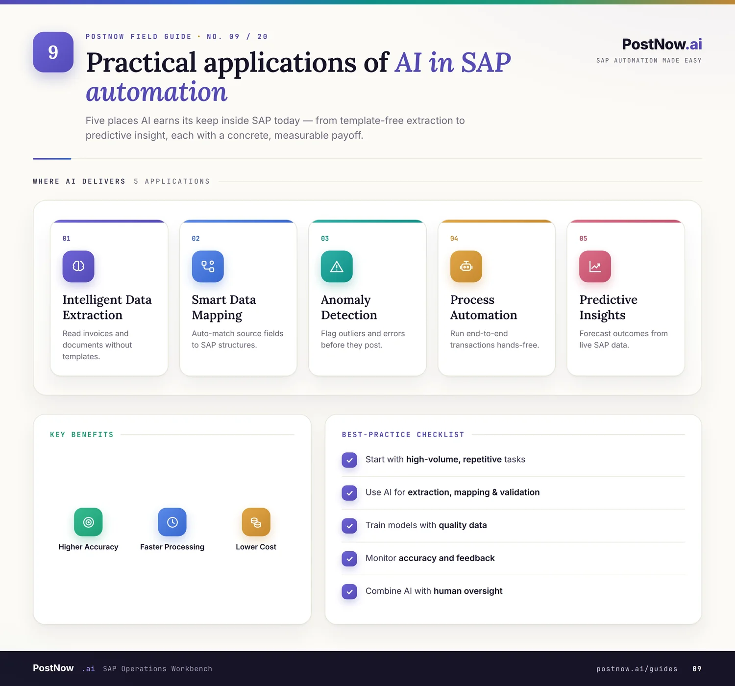 Practical AI in SAP automation infographic: data extraction, field mapping, anomaly detection, and predictive insights with guardrails.