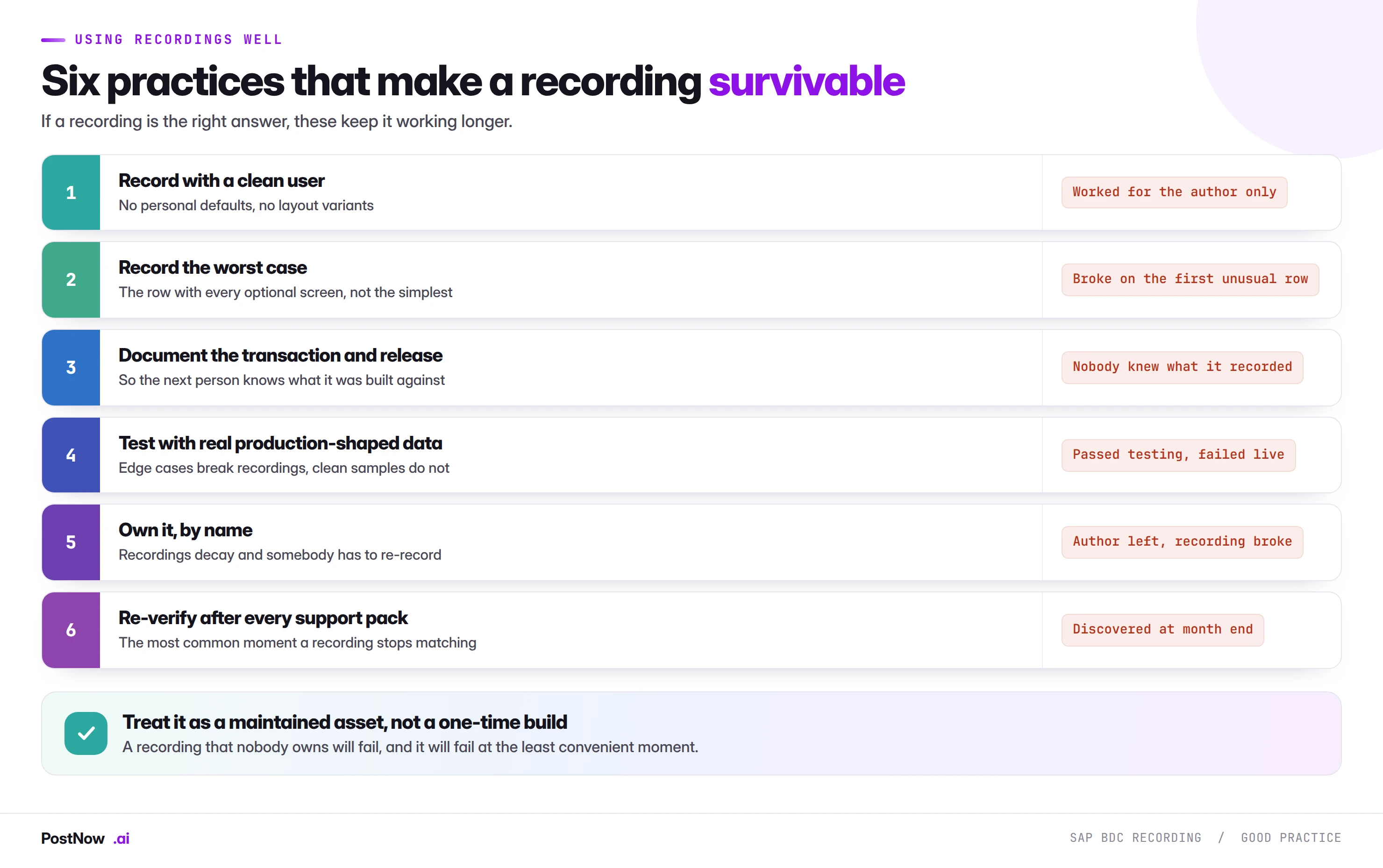 Six practices that make an SAP BDC recording survivable: record with a clean user, record the worst case, document the transaction and release, test with production-shaped data, name an owner, and re-verify after every support pack.