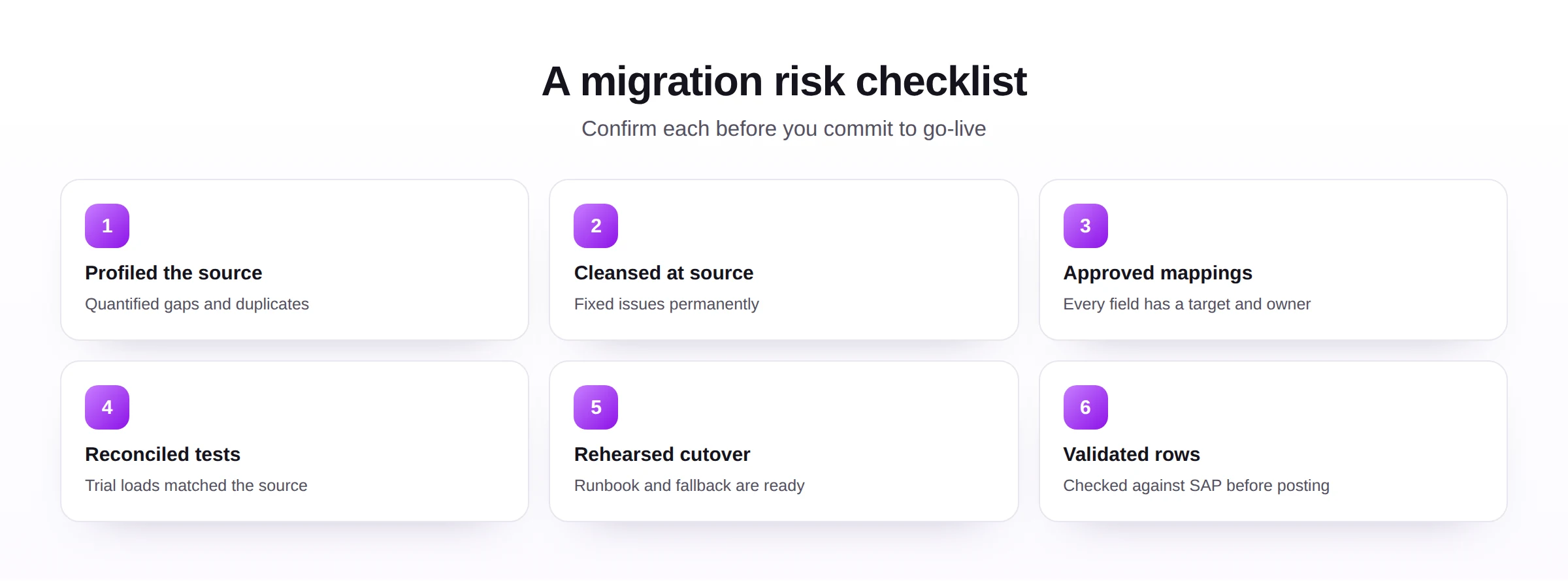 A six-point SAP migration risk checklist to confirm before go-live.