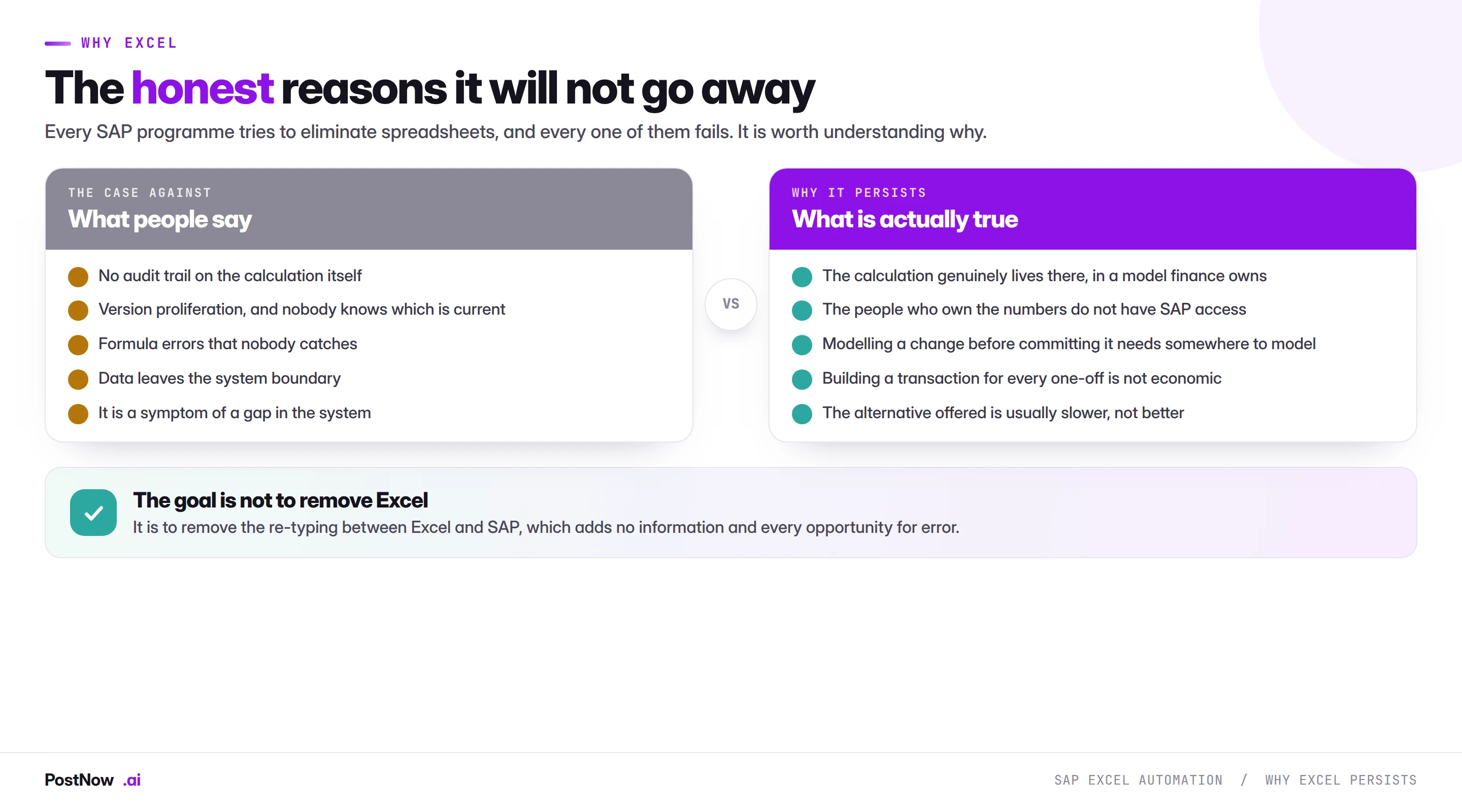 Why Excel persists in SAP processes: the case against covering audit trail and version control, against the reasons it survives including the calculation living in the model and the people who own the numbers lacking SAP access.