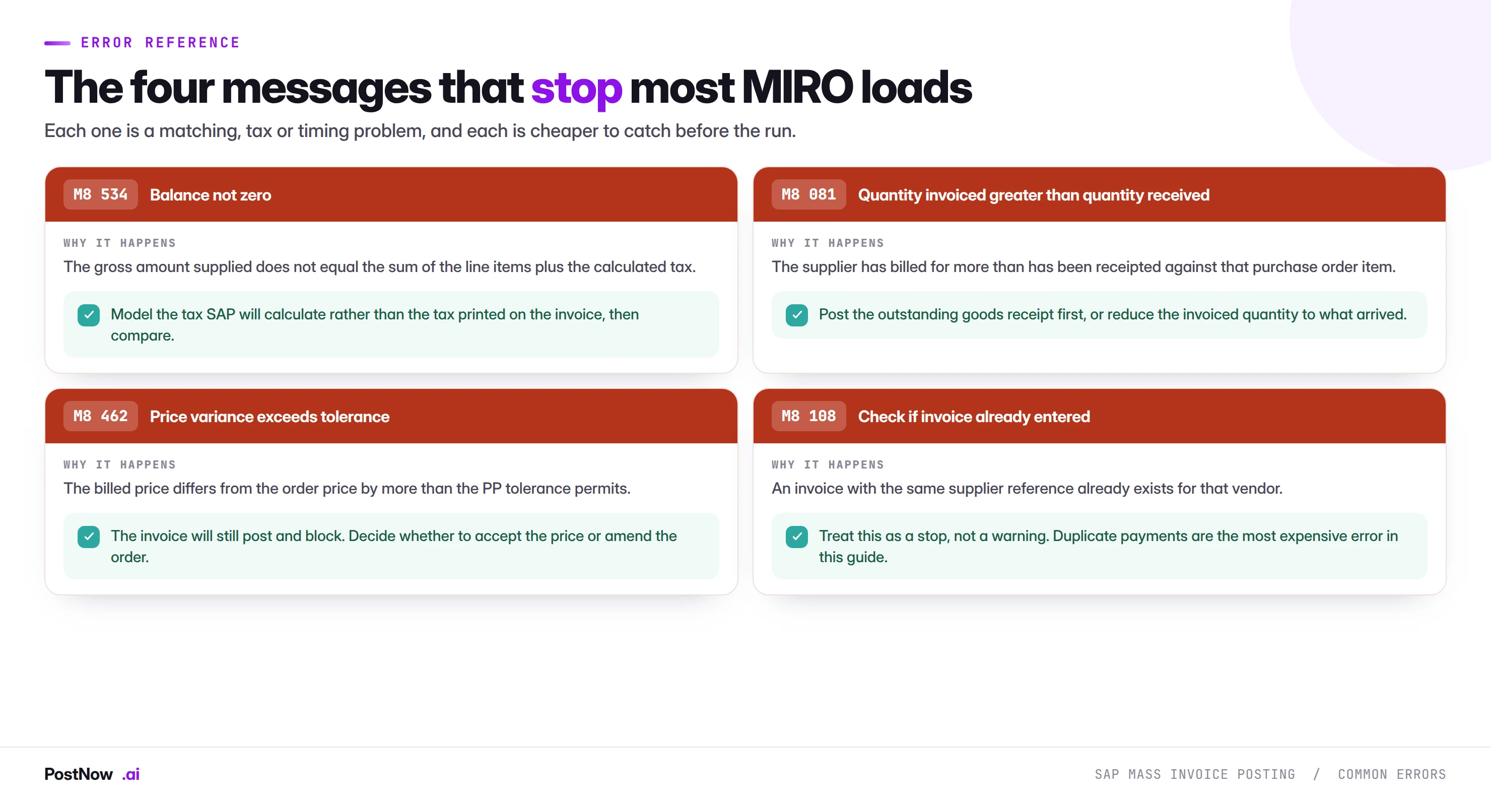 Common SAP MIRO invoice posting errors and their fixes: M8 534 balance not zero, M8 081 quantity invoiced greater than quantity received, M8 462 price variance exceeds tolerance, and M8 108 check if invoice already entered.