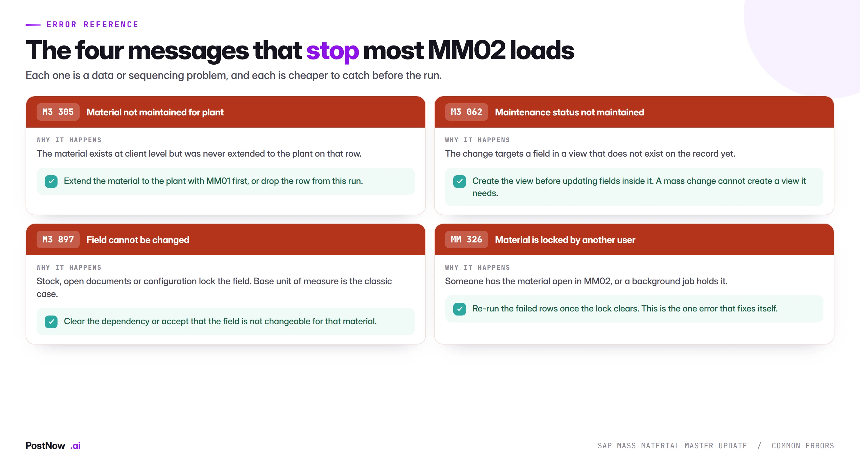 Common SAP MM02 mass update errors and their fixes: M3 305 material not maintained for plant, M3 062 maintenance status not maintained, M3 897 field cannot be changed, and MM 326 material locked by another user.