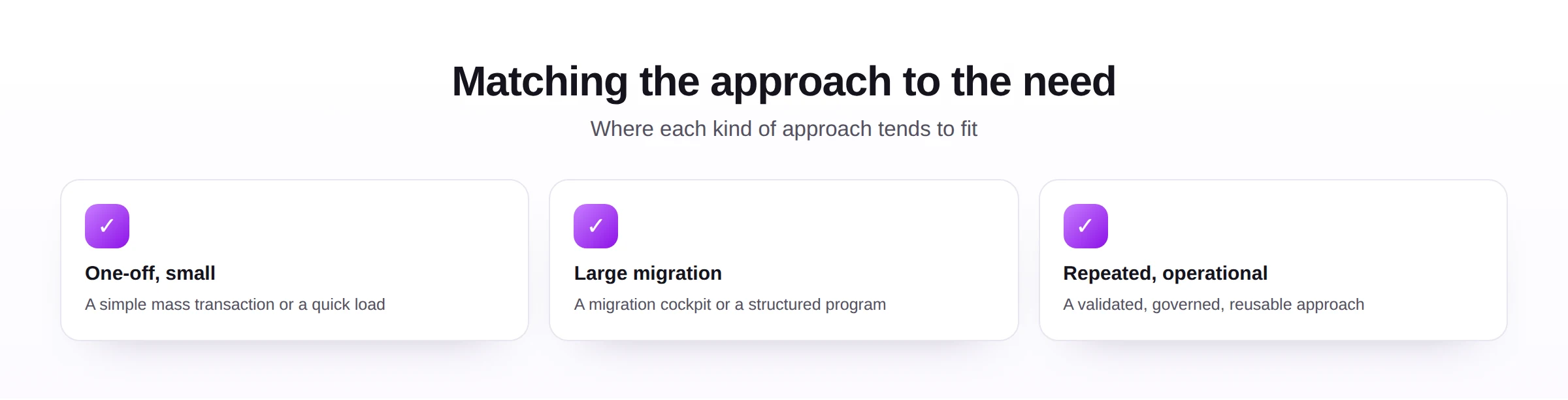 Guide matching SAP upload approaches to one-off, migration, and repeated operational needs.
